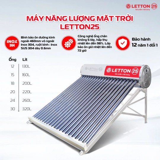 NLMT LETTON 25 -12